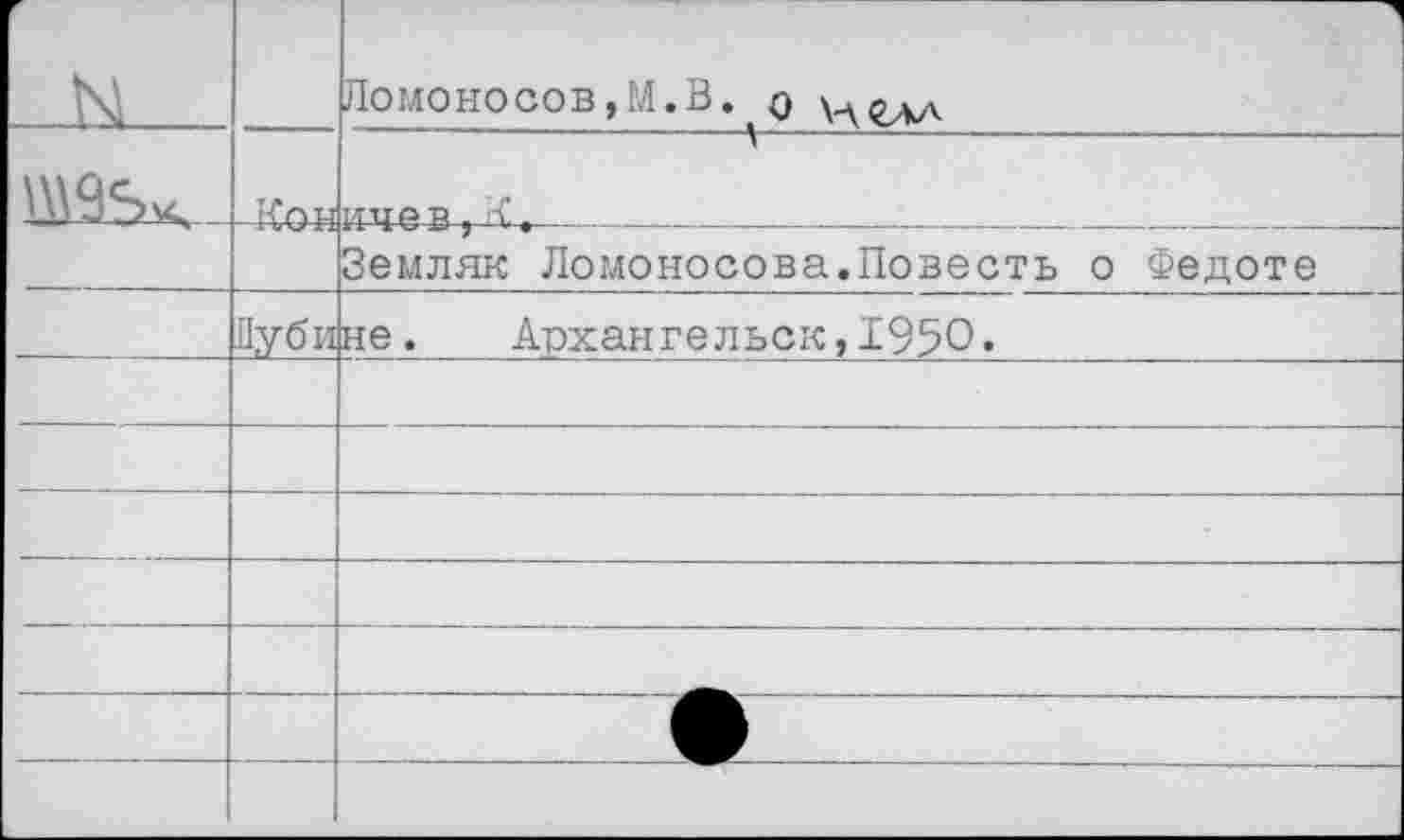 ﻿_ы			ЛОМОНОСОВ^.В. о \л€лА
	-Кон				у 	
		Земляк Ломоносова.Повесть о Федоте
	Ну б и	не.	Архангельск,1950•
		
		
		
		
		
		
		